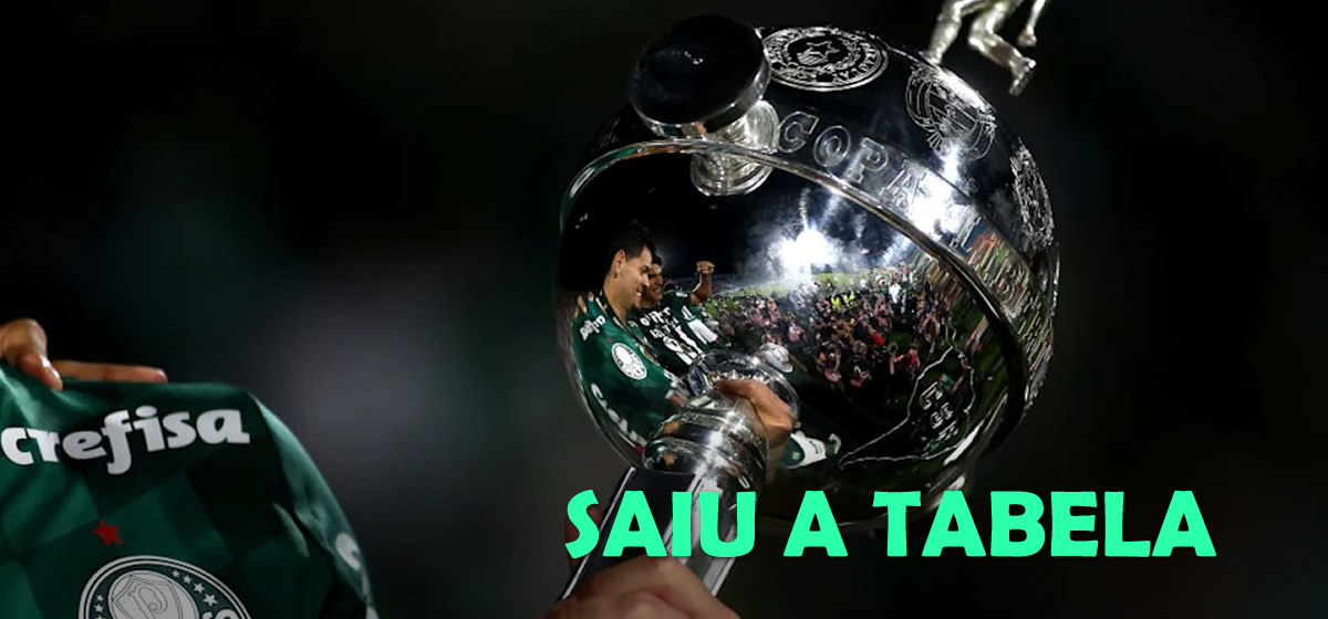 Libertadores: Palmeiras x Boca terá transmissão exclusiva da ESPN; veja datas