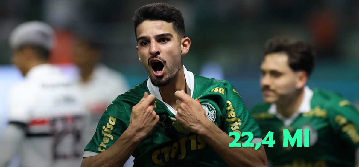 Palmeiras passa o São Paulo no ranking dos times mais seguidos nas redes sociais; veja